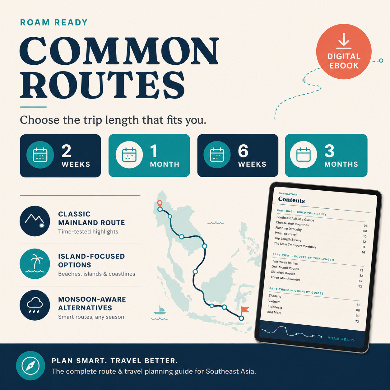 The Complete Guide to South East Asia