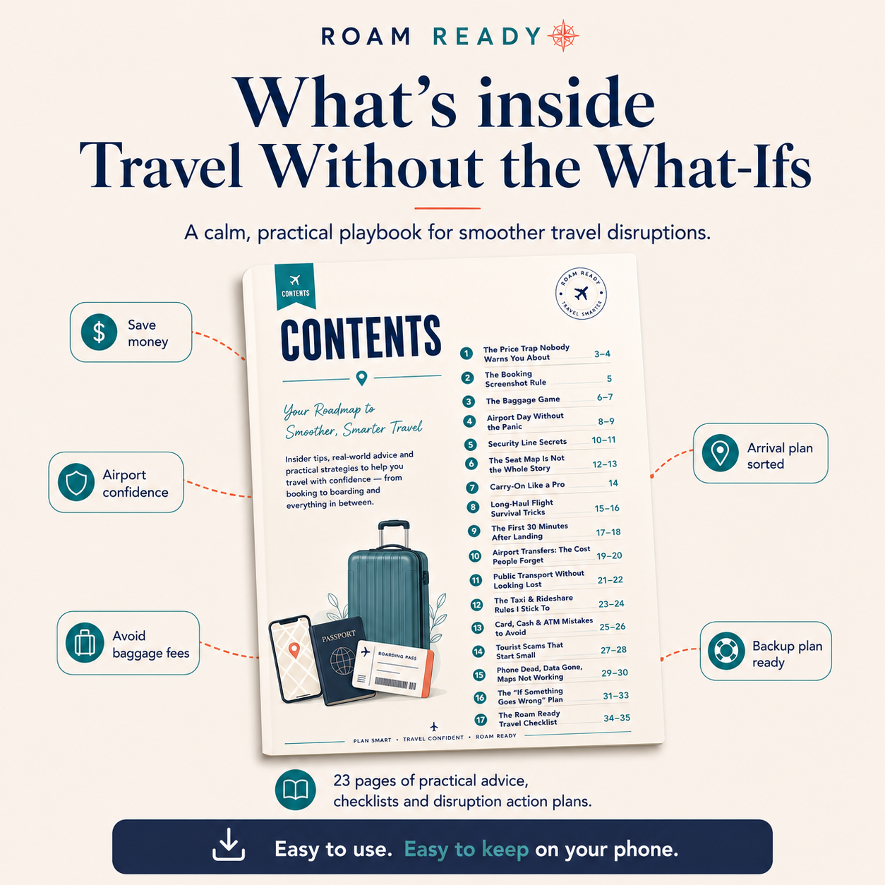 Travel Without the What-Ifs