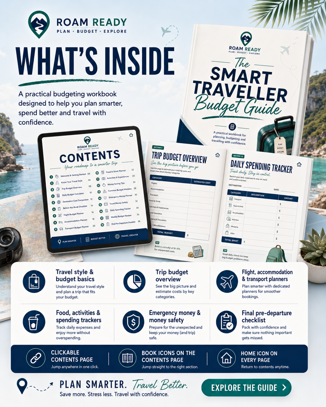 Smart Traveller: Budget Guide