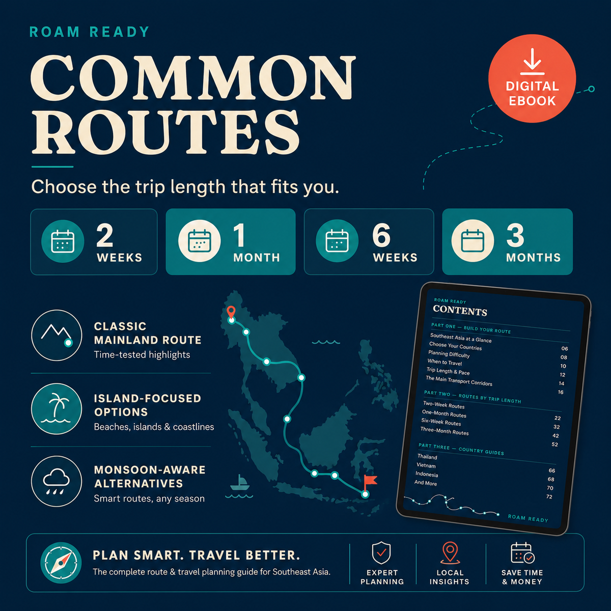 The Complete Guide to South East Asia