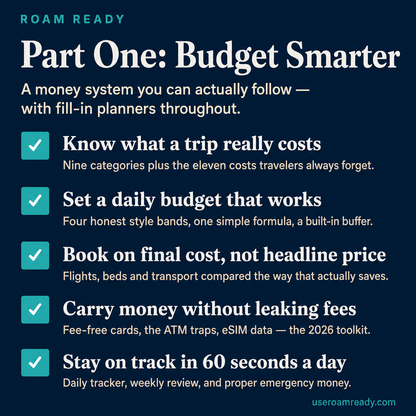 The Smart Traveller: Budget & Packing Guide