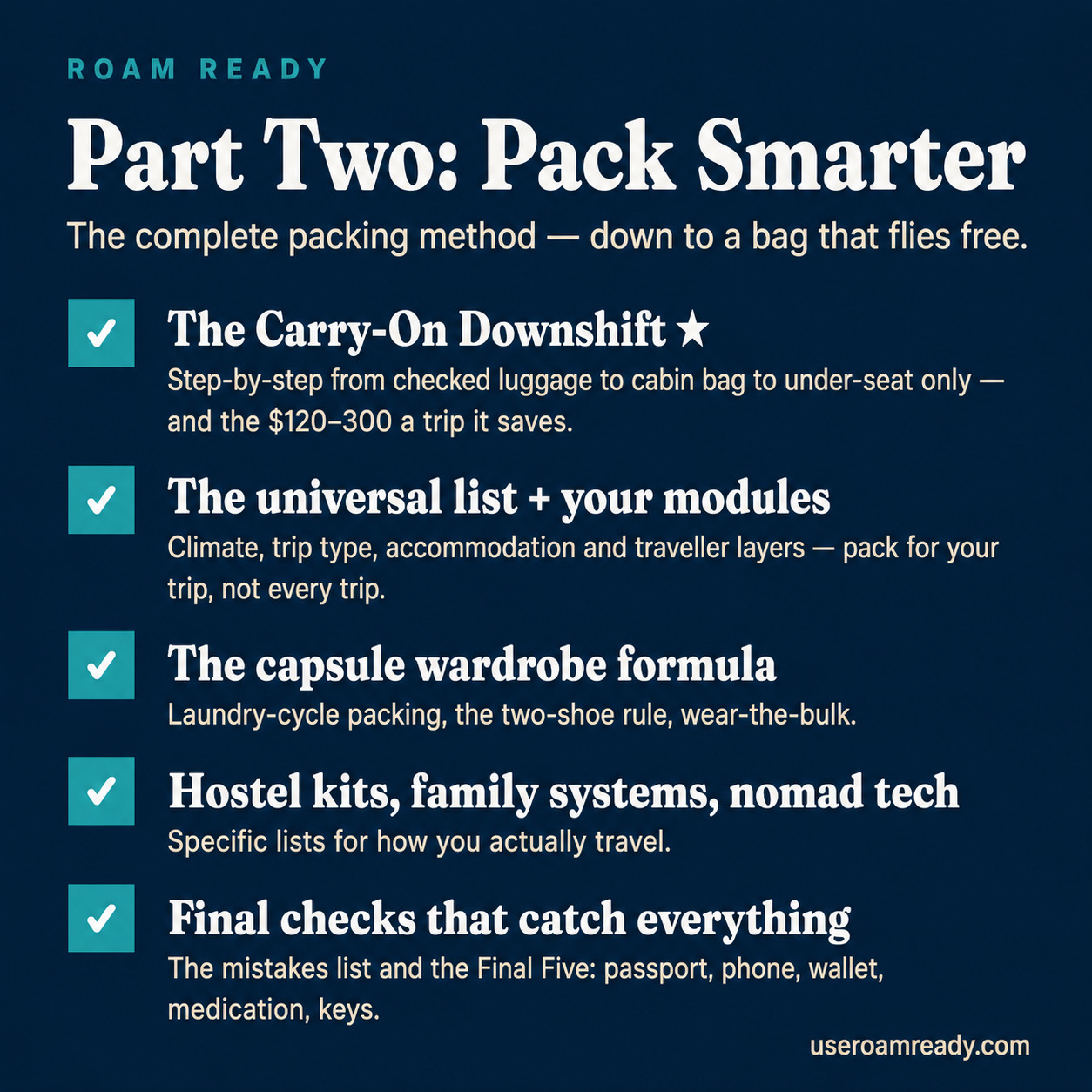 The Smart Traveller: Budget & Packing Guide