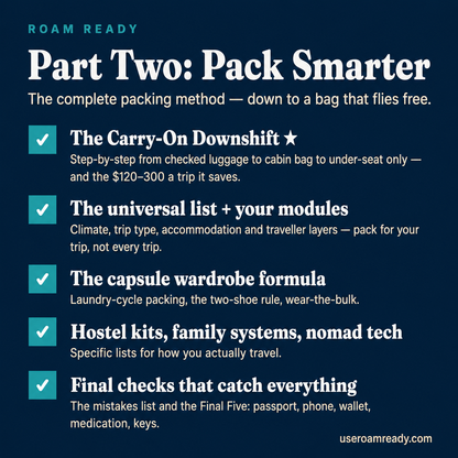 The Smart Traveller: Budget & Packing Guide