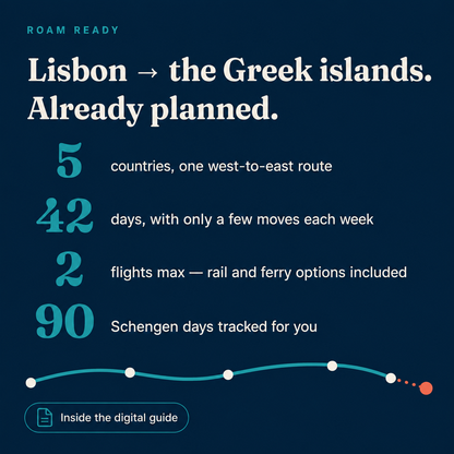 Mediterranean South Travel Guide