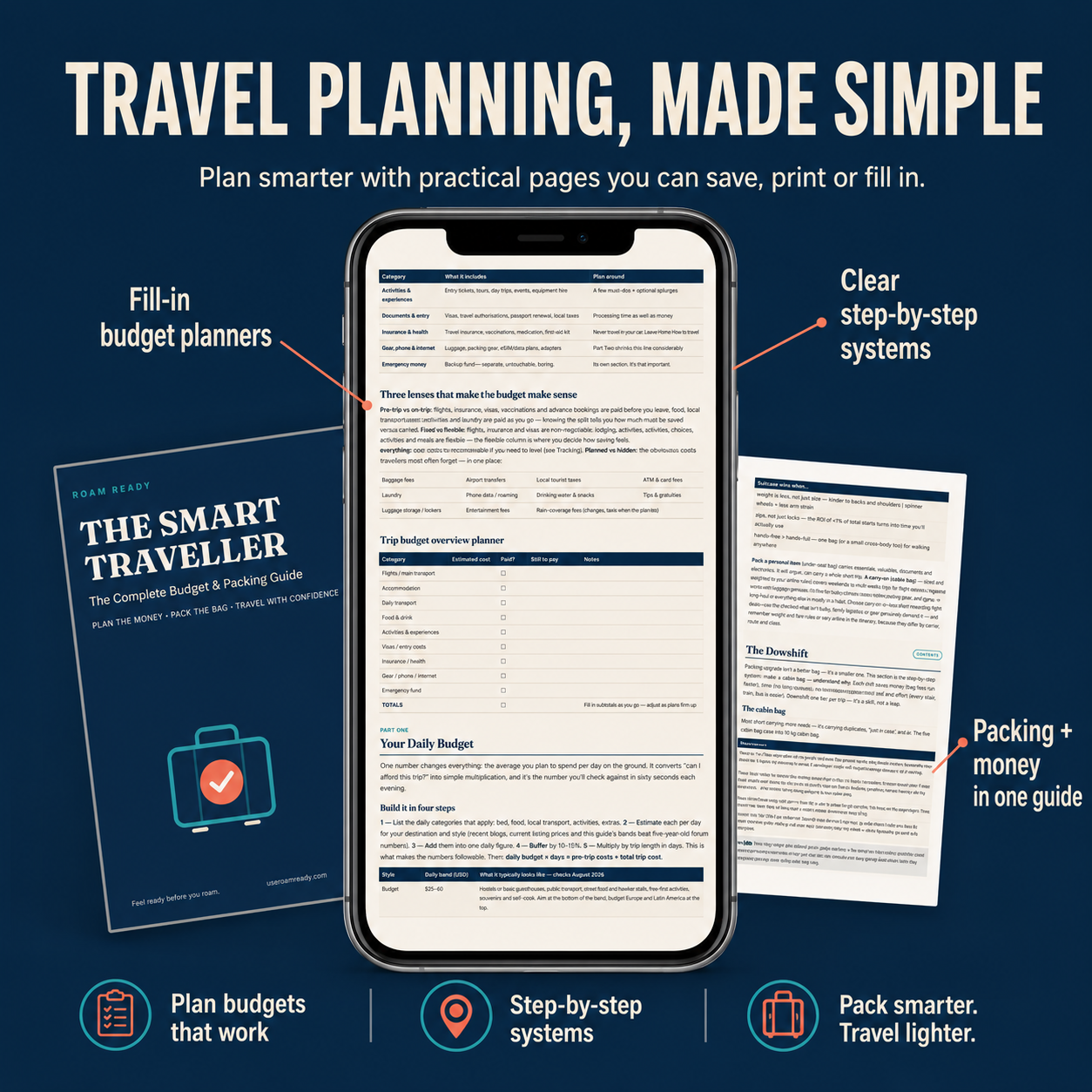 The Smart Traveller: Budget & Packing Guide
