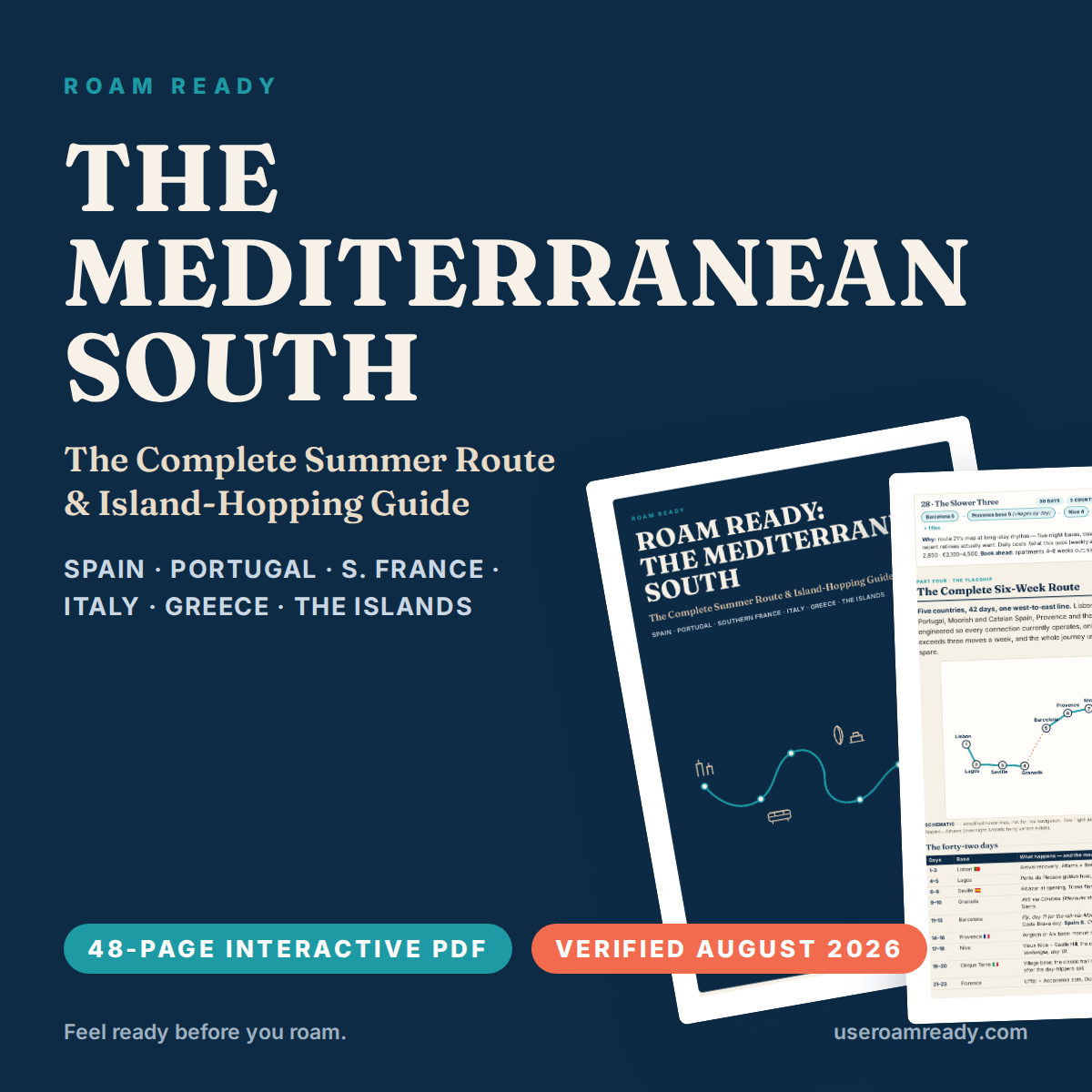 Mediterranean South Travel Guide